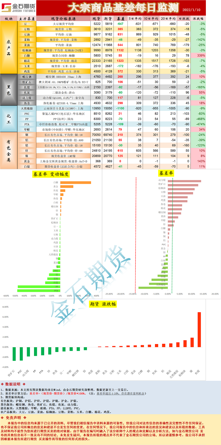 企业微信截图_16418050728540.png