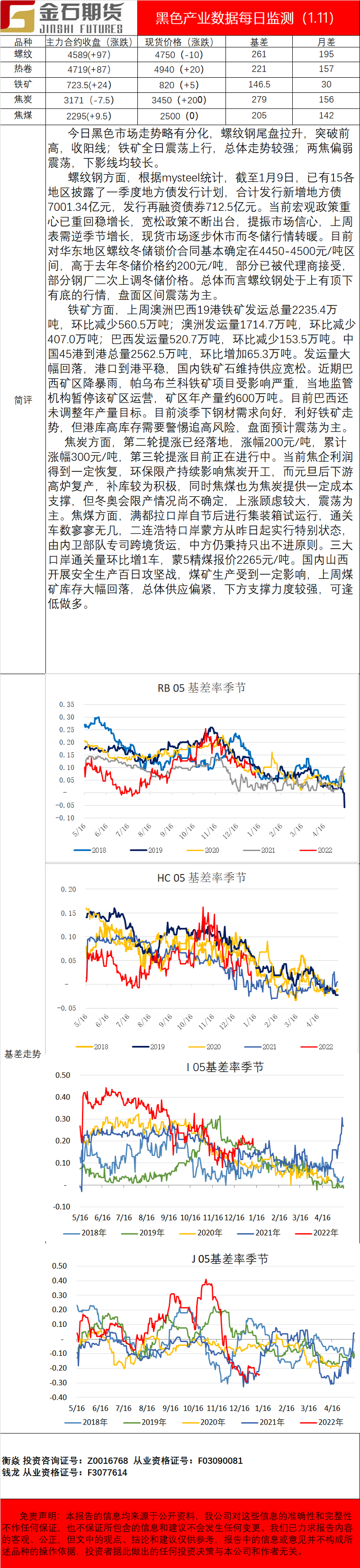 企业微信截图_16418924013708.png