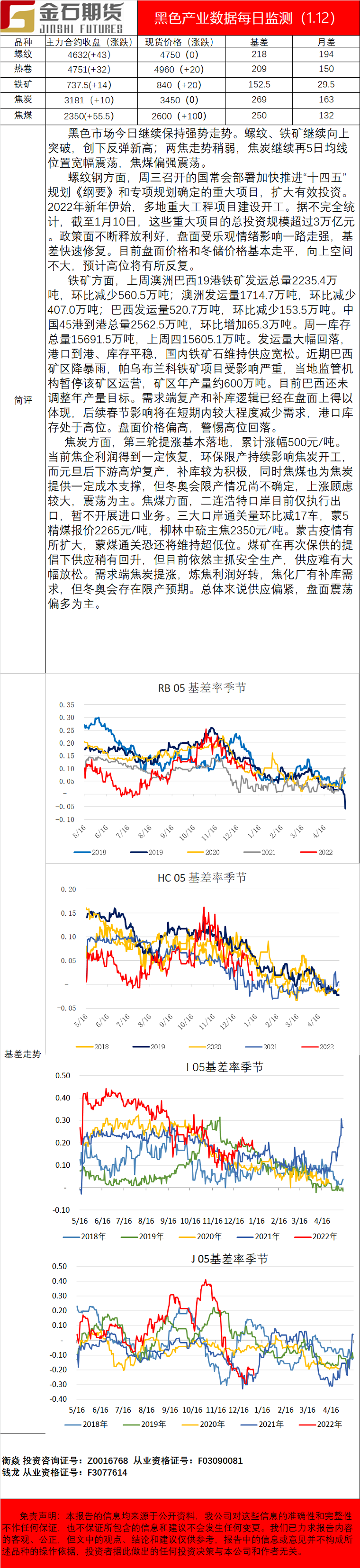 企业微信截图_16419761148913.png