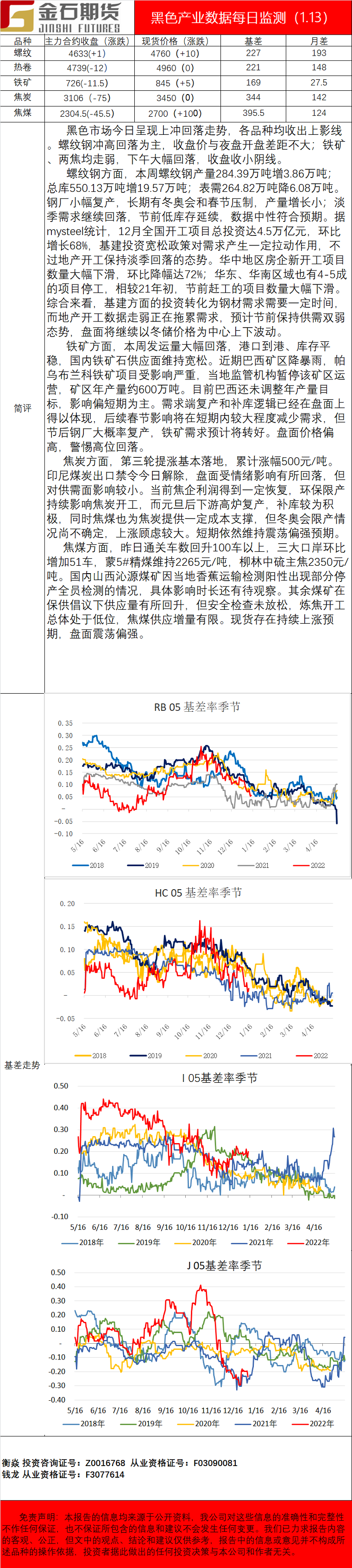 企业微信截图_16420629445753.png