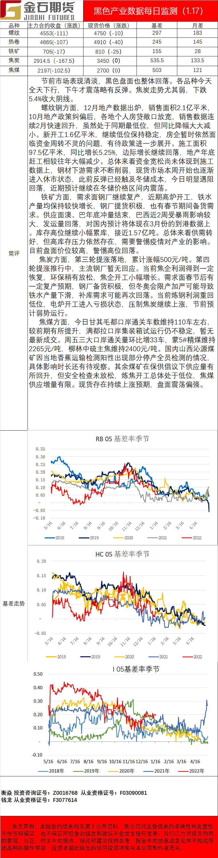 企业微信截图_16424077642102.png
