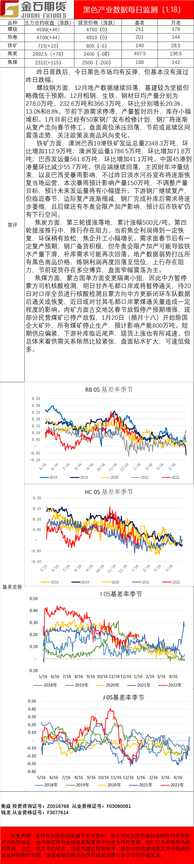 企业微信截图_16424956302958.png