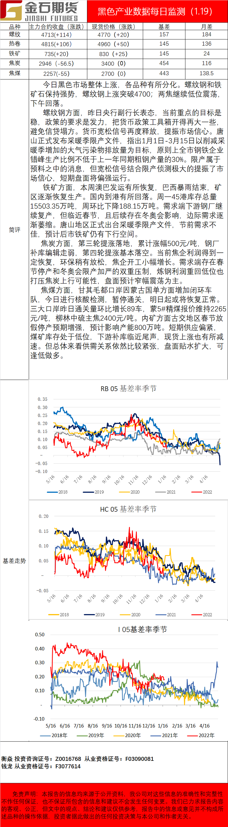 企业微信截图_16425822071233.png