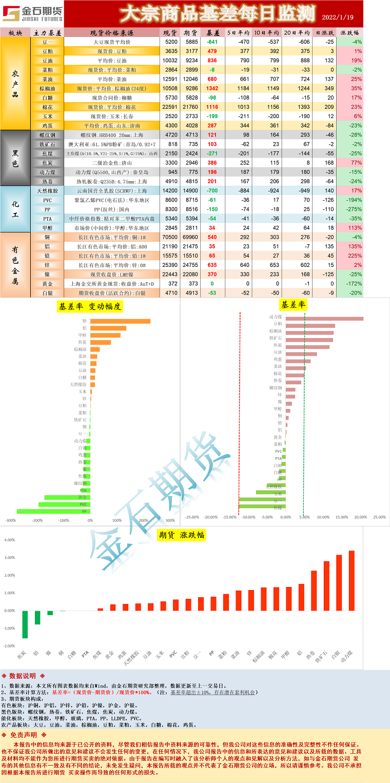 企业微信截图_16425823992738.png