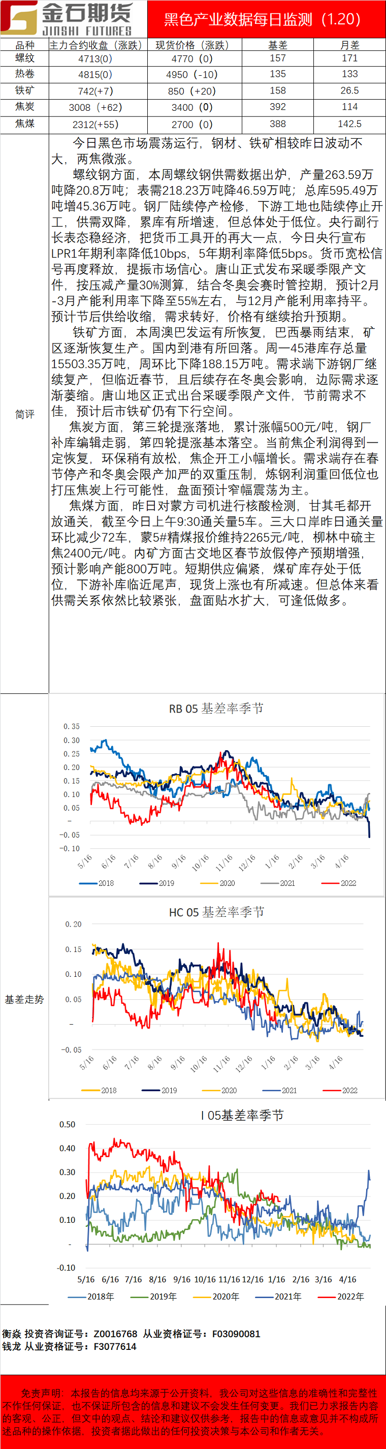 企业微信截图_16426691895820.png
