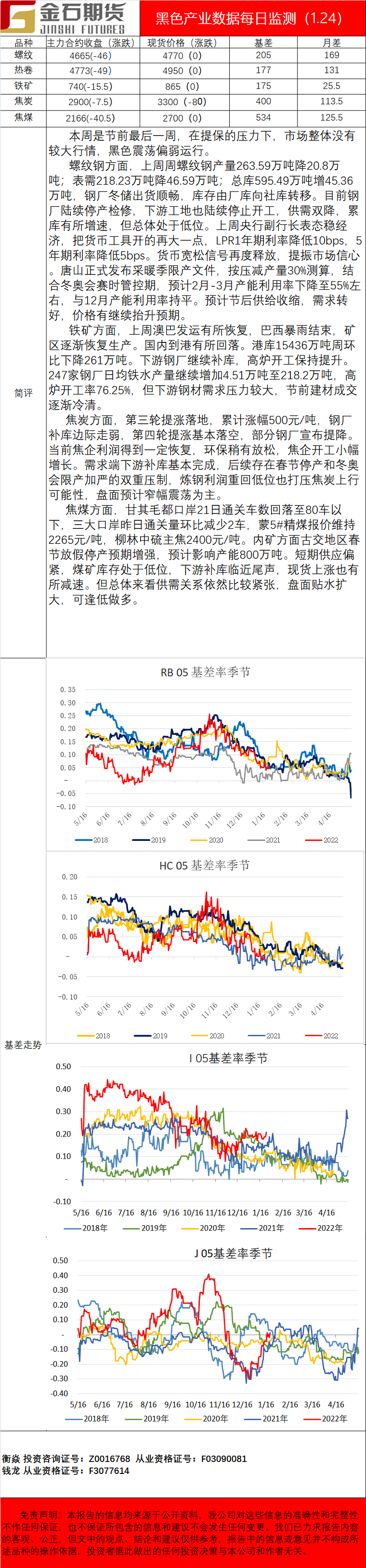 企业微信截图_16430130875054.png