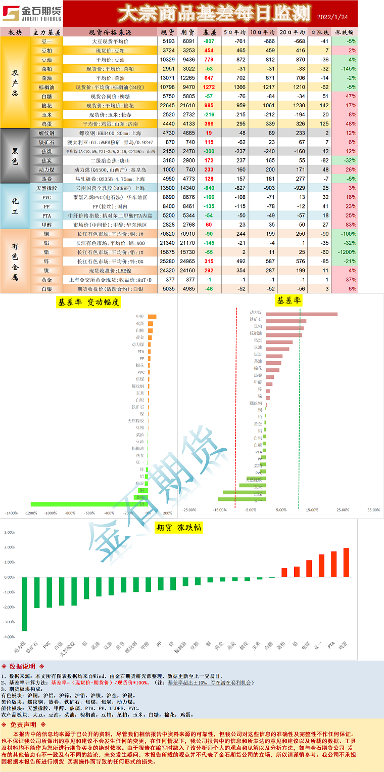 企业微信截图_16430133455683.png