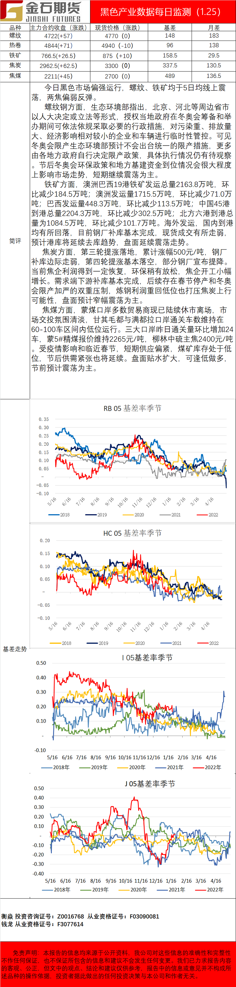 企业微信截图_16430998607769.png