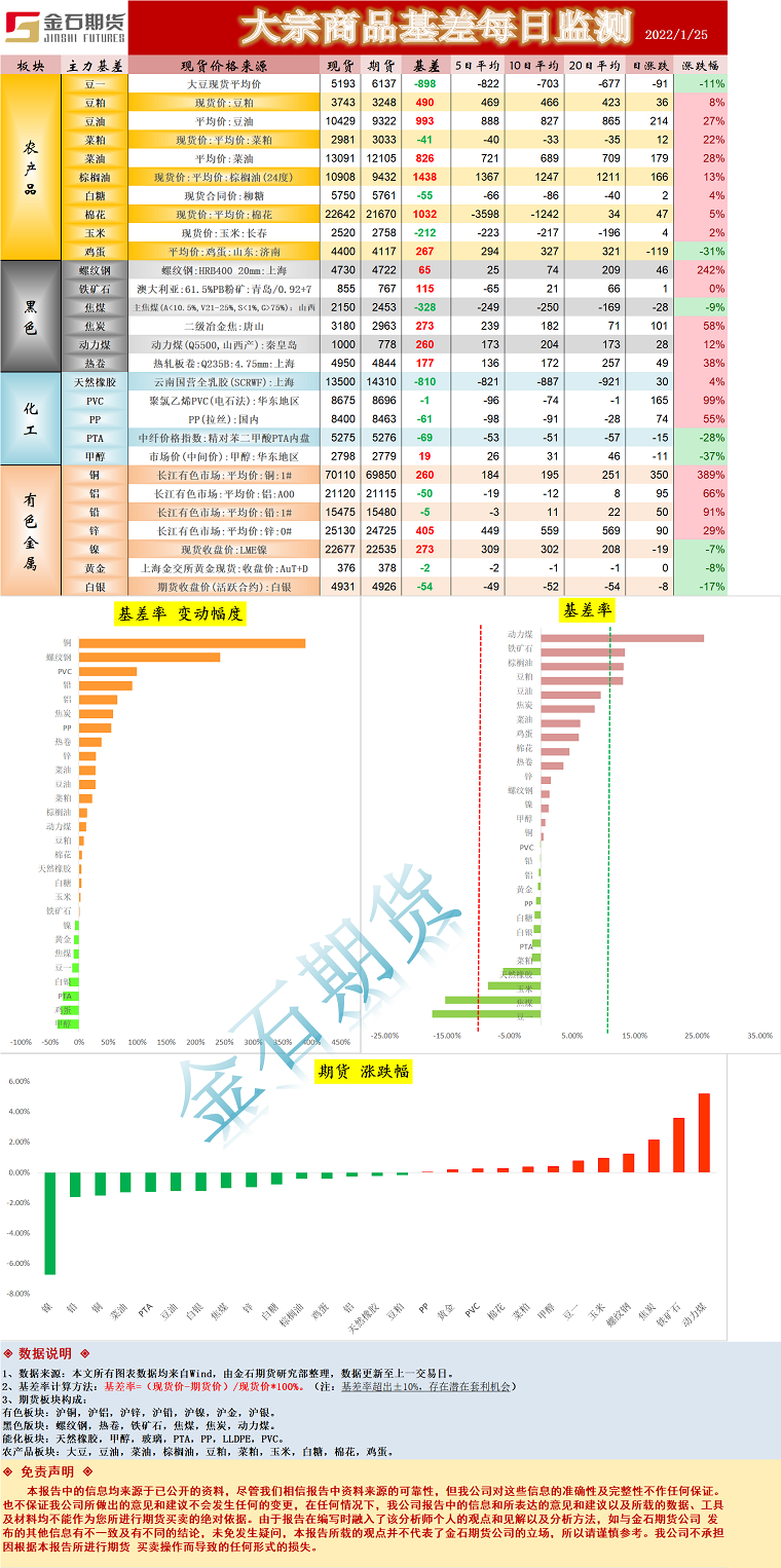 企业微信截图_16431000641511.png
