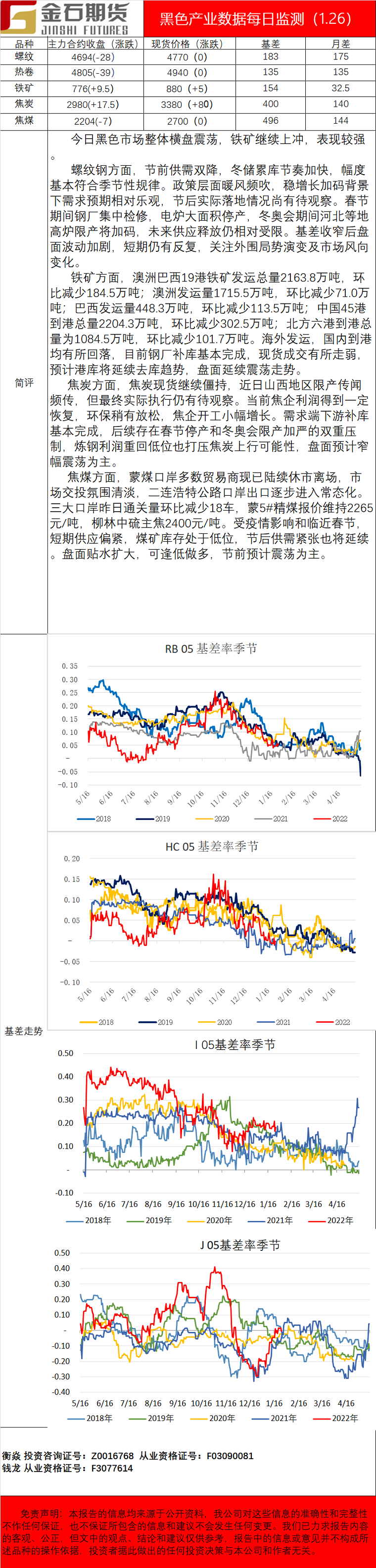 企业微信截图_16431839042936.png