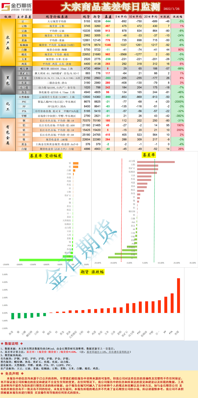 企业微信截图_16431841897013.png