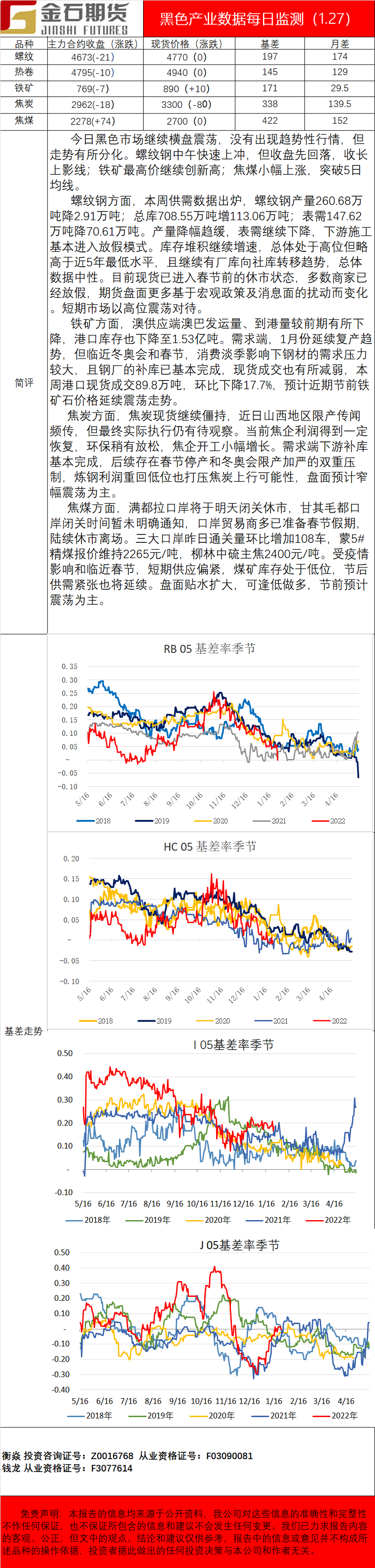 企业微信截图_1643272042290.png