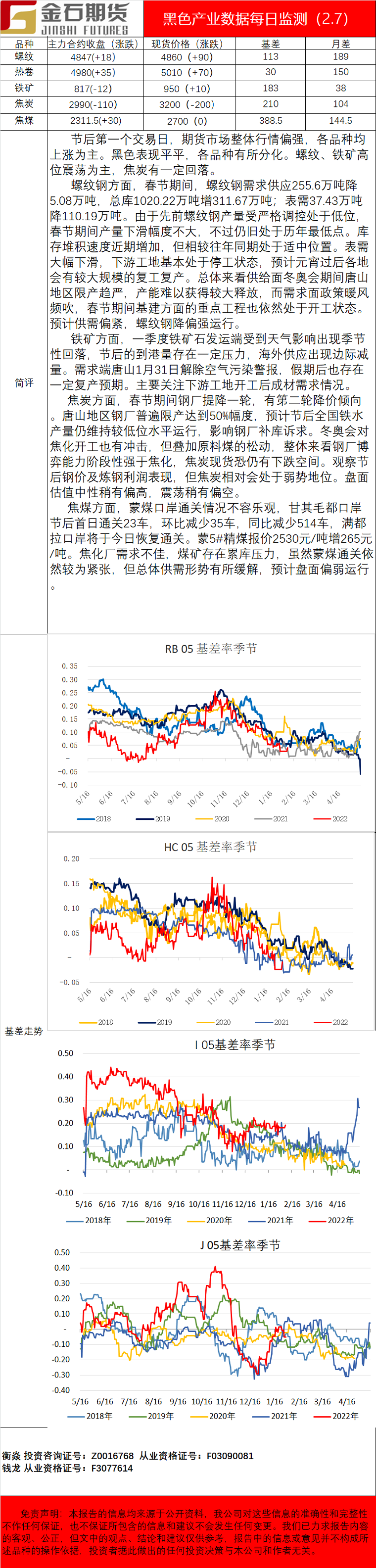 企业微信截图_16442241891983.png