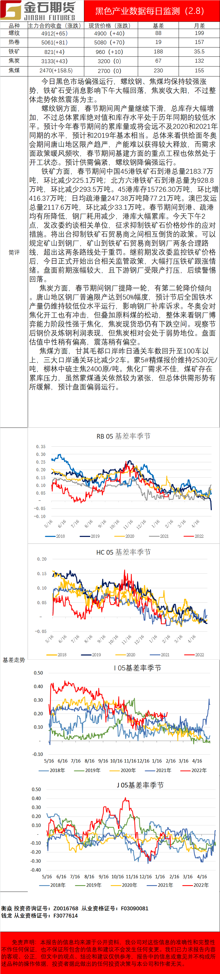 企业微信截图_16443103596130.png