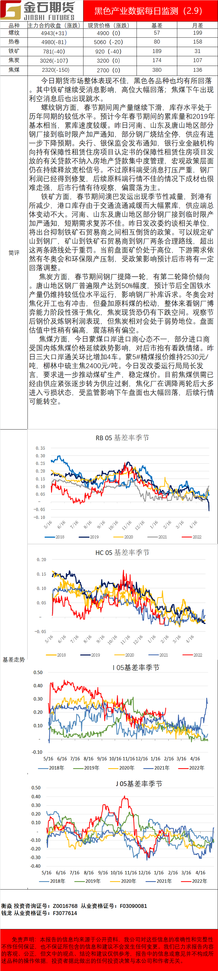 企业微信截图_16443951019933.png