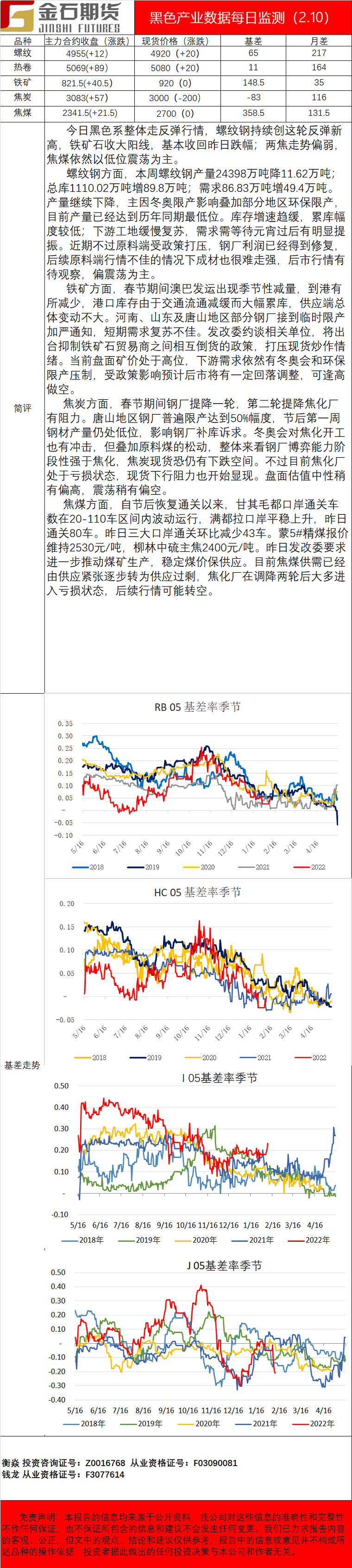 企业微信截图_1644482957281.png