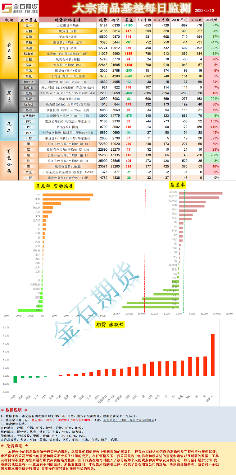 企业微信截图_16444831532853.png