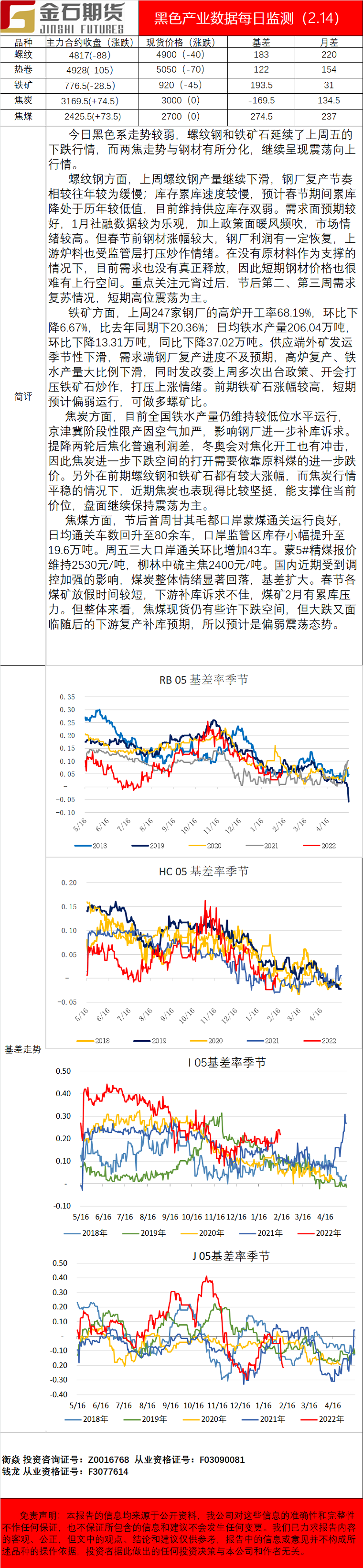企业微信截图_16448274446.png