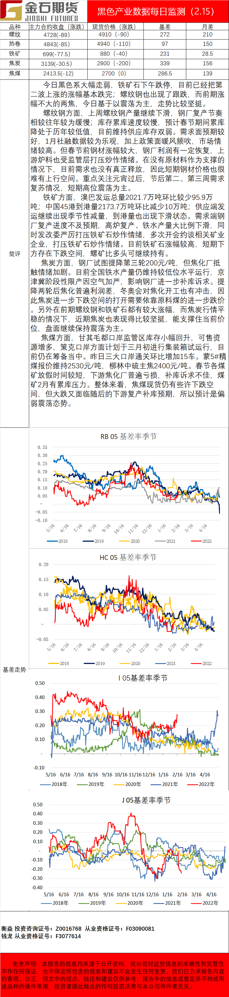 企业微信截图_16449143869742.png