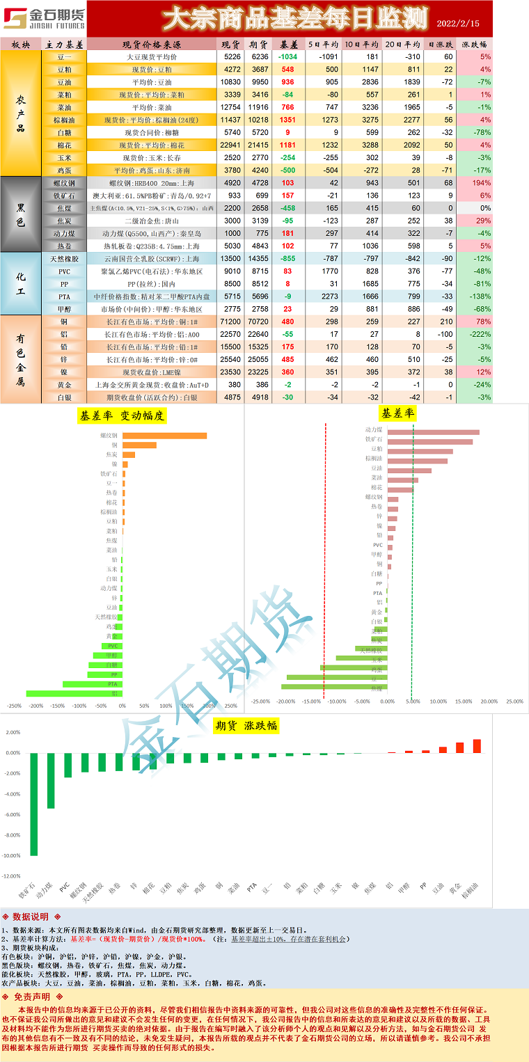 企业微信截图_16449146676118.png