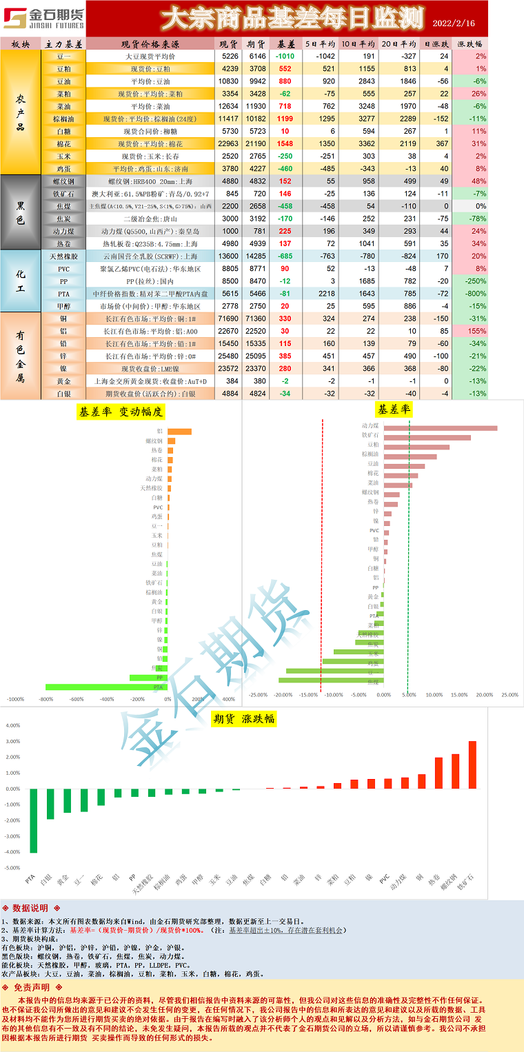 企业微信截图_1645002581261.png