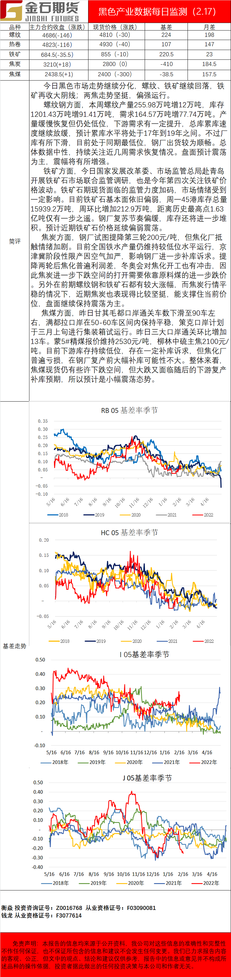 企业微信截图_16450875829680.png