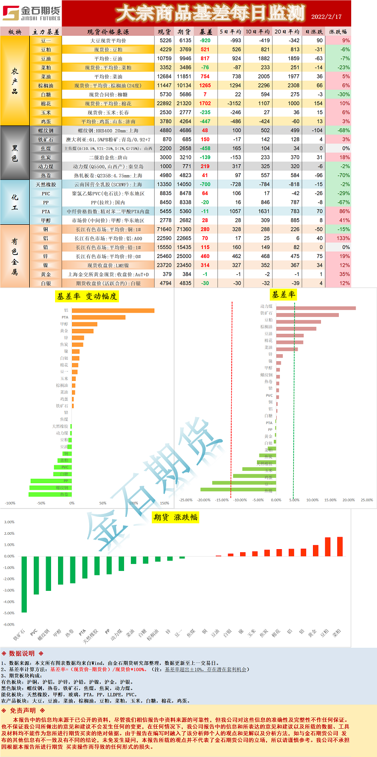 企业微信截图_1645087925782.png