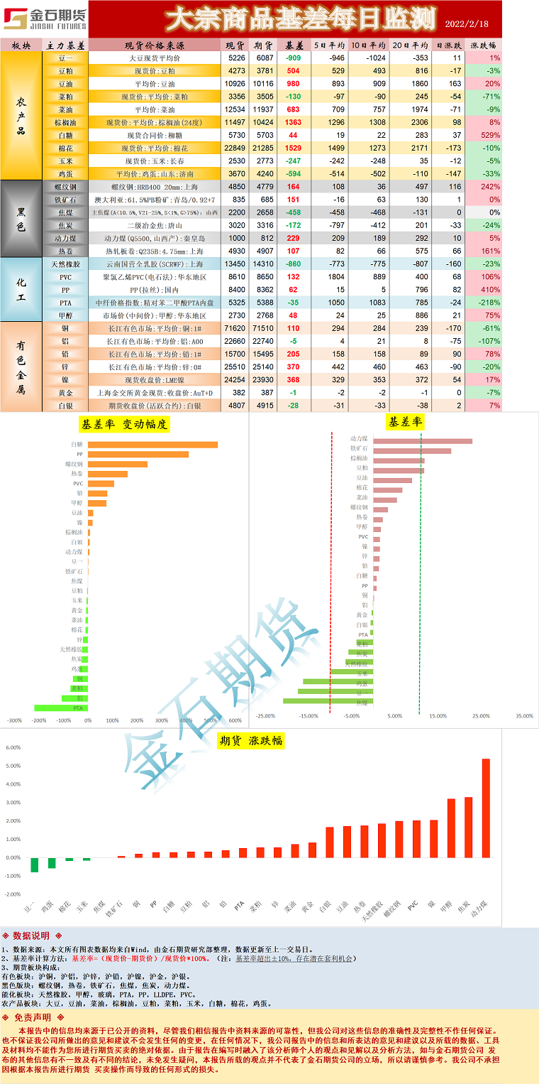 企业微信截图_16451742388409.png