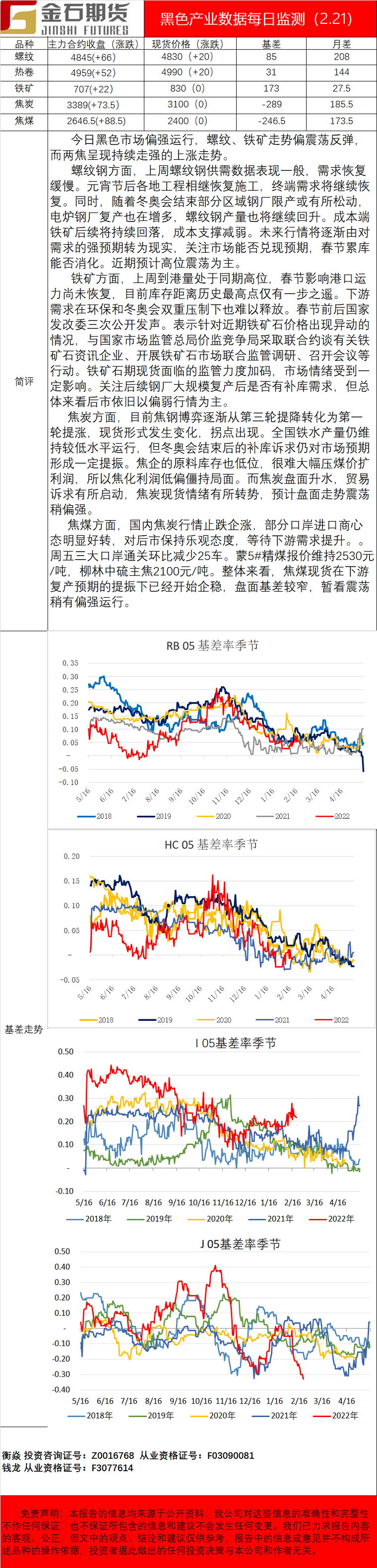 企业微信截图_16454336929738.png
