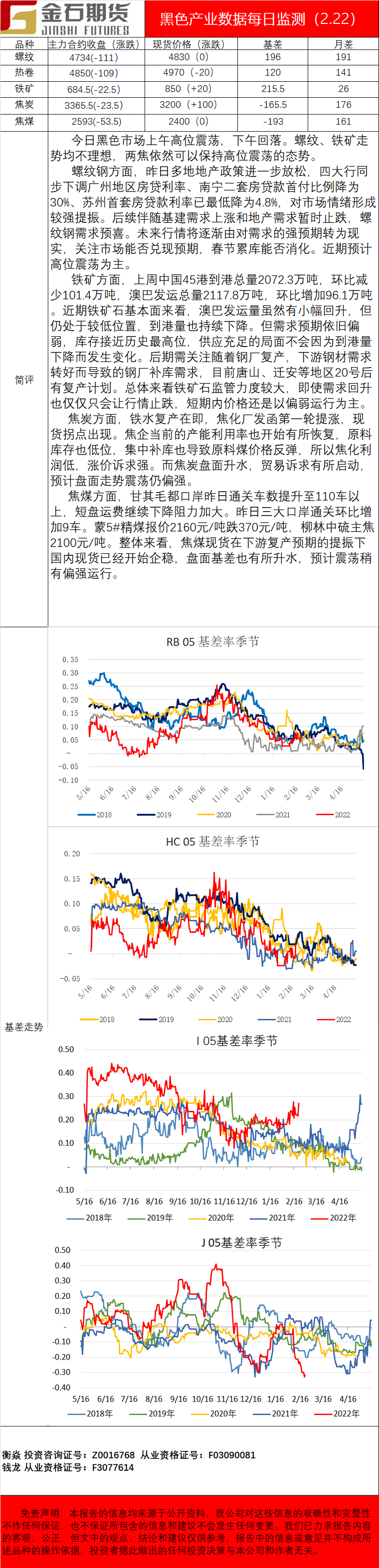 企业微信截图_16455180972948.png