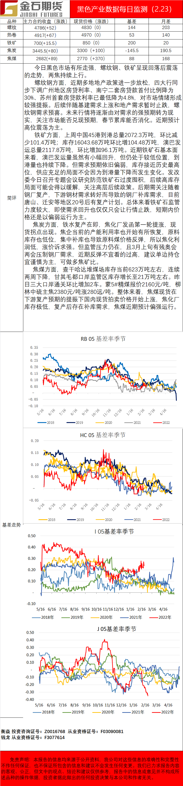 企业微信截图_16456060412587.png
