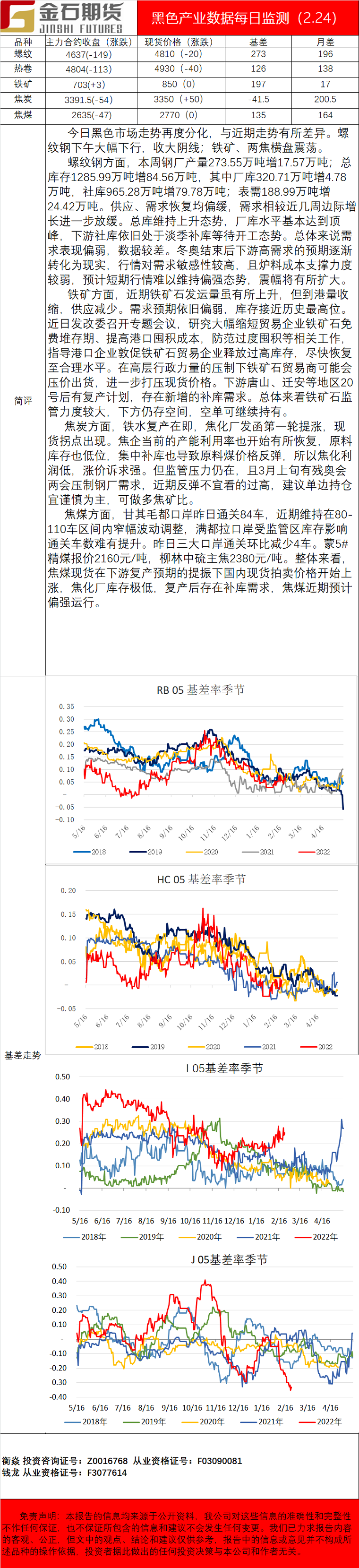 企业微信截图_16456922585820.png