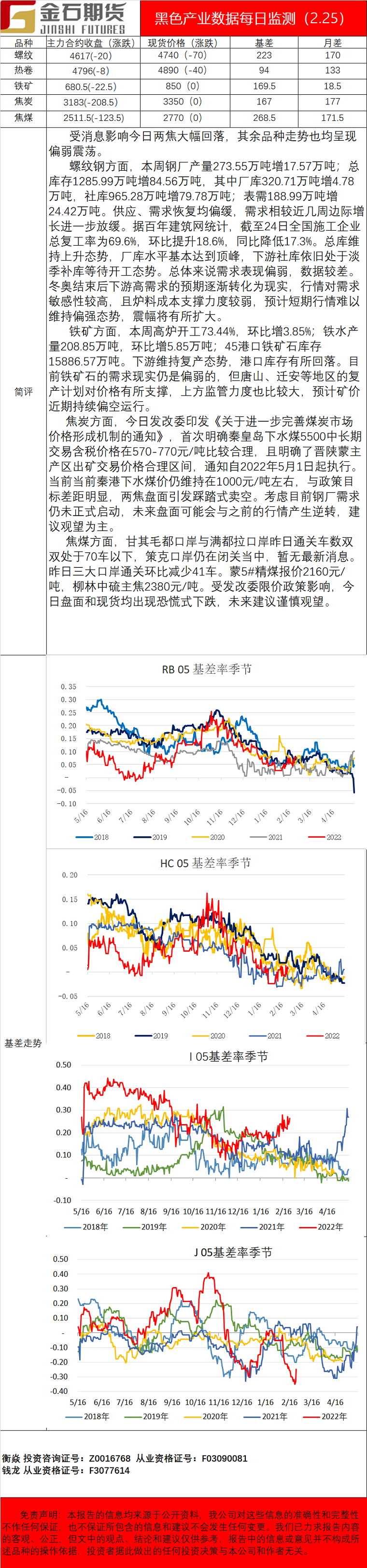 企业微信截图_16457805235239.png