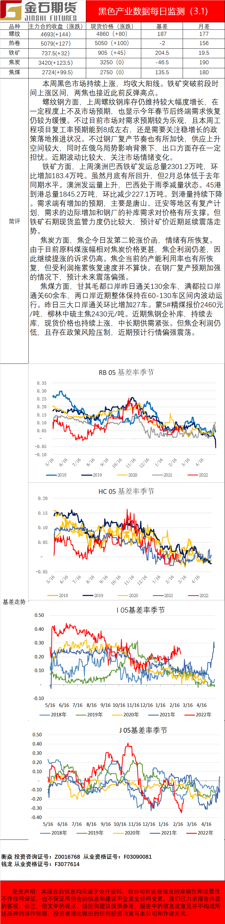 企业微信截图_16461247572177.png