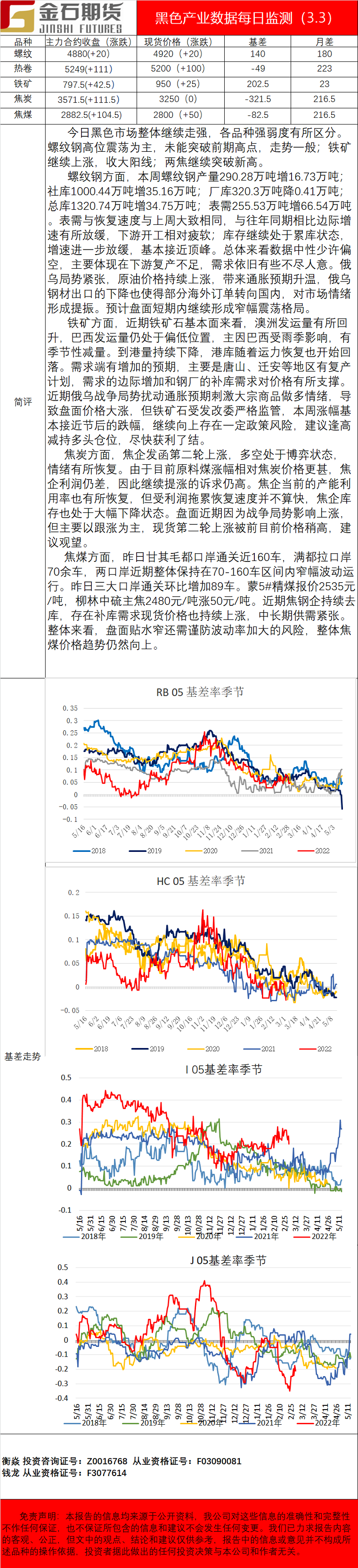 企业微信截图_16462996583031.png
