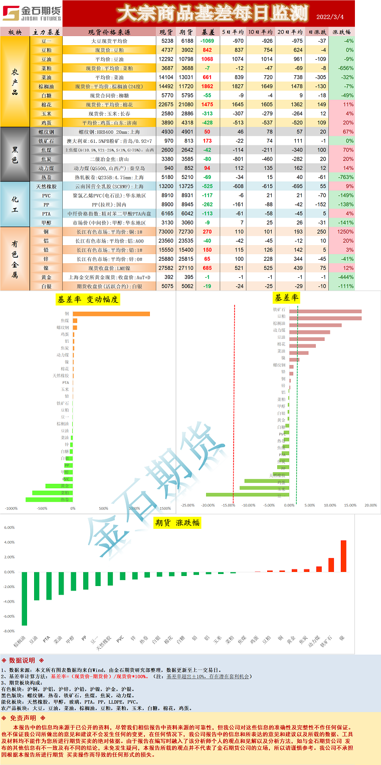 企业微信截图_16463842084149.png