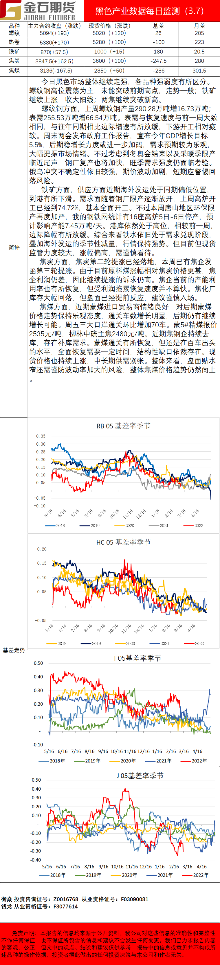 企业微信截图_16466434089042.png