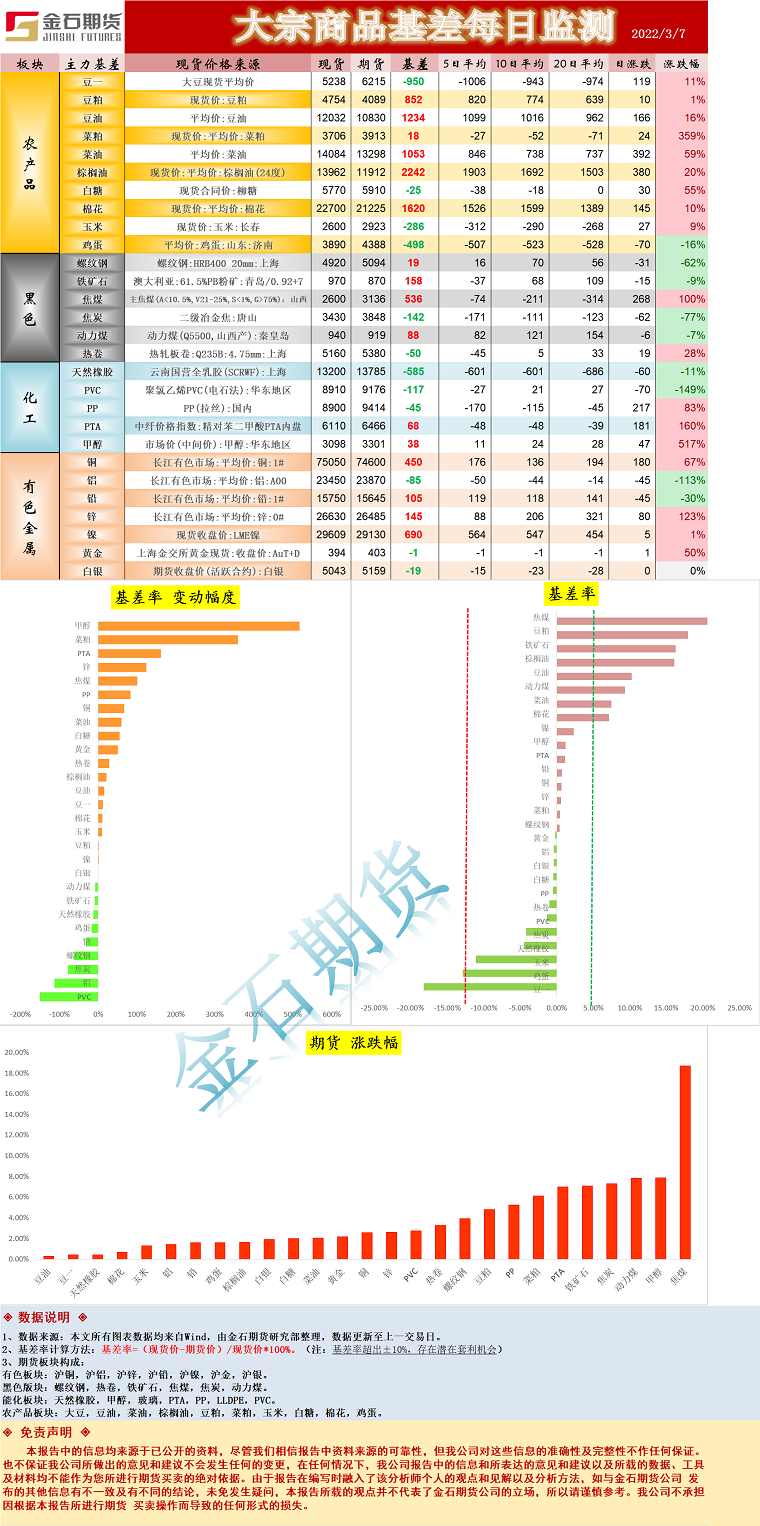 企业微信截图_16466438695818.png