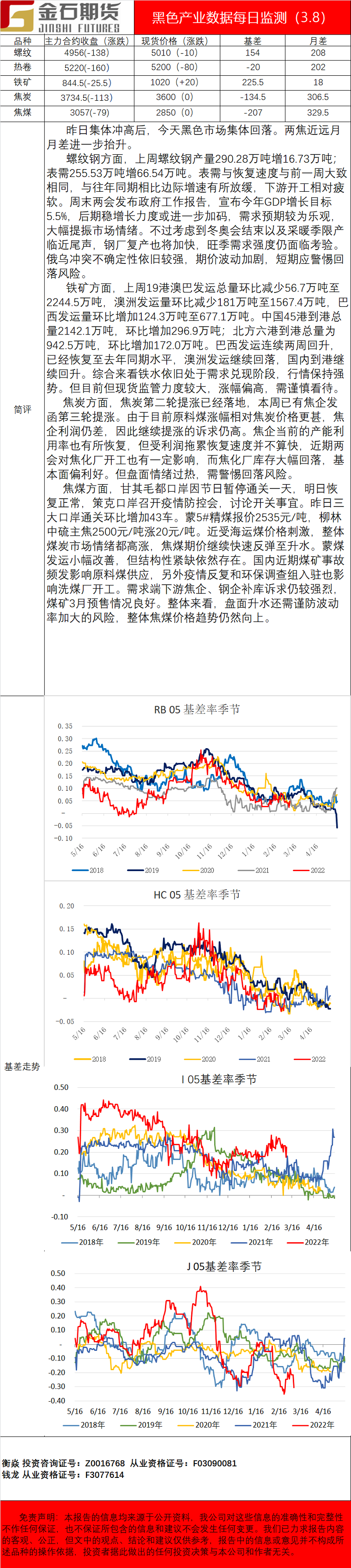 企业微信截图_16467304221743.png