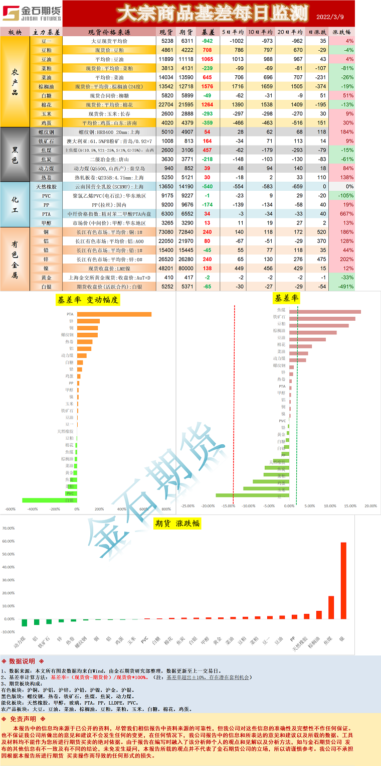 企业微信截图_16468139022602.png
