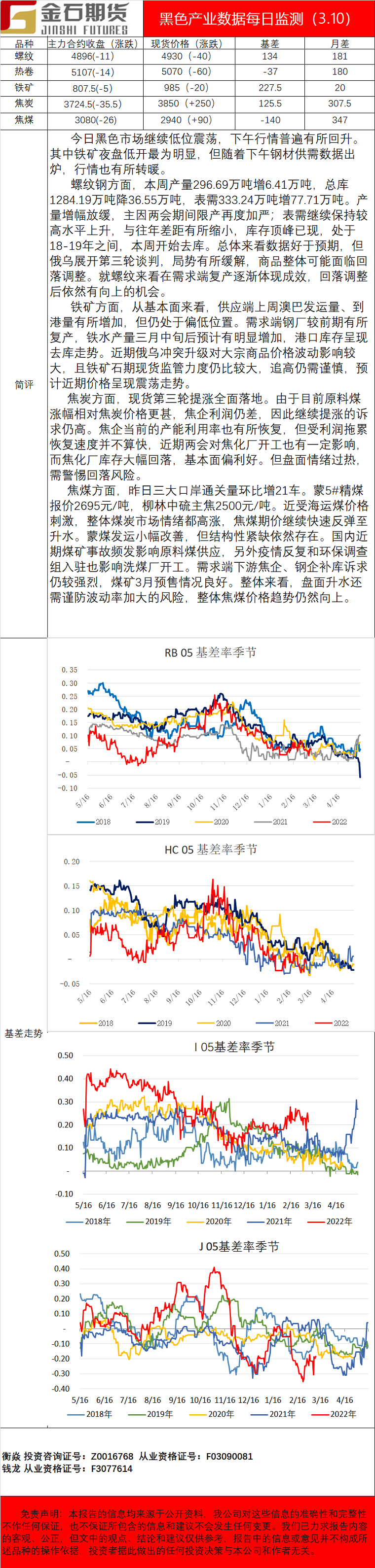 企业微信截图_16469027985062.png