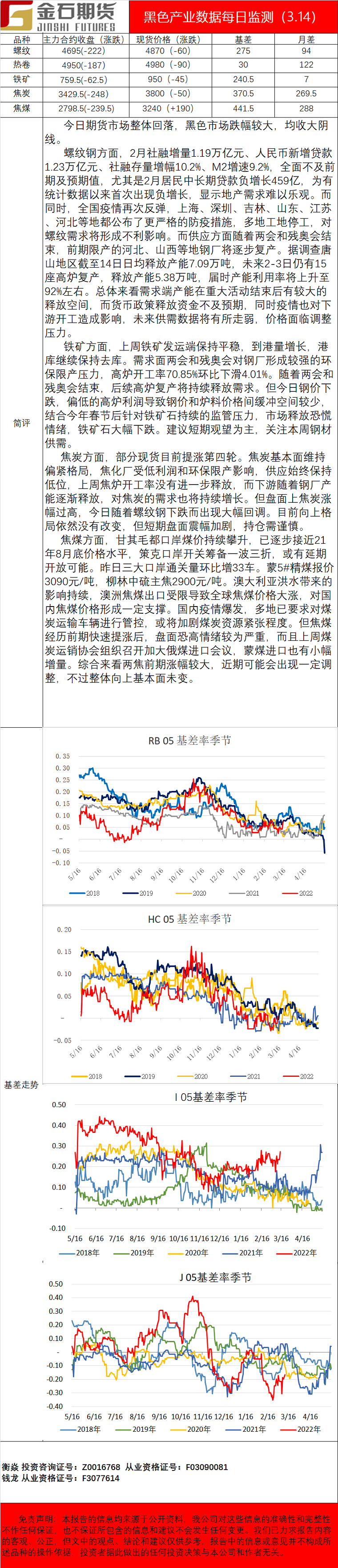 企业微信截图_16472487911147.png