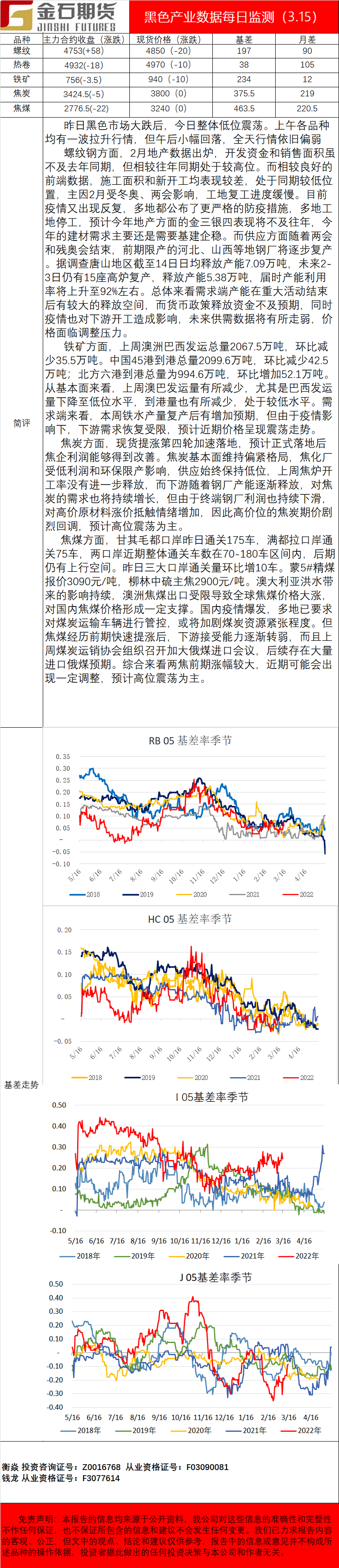 企业微信截图_16473350983326.png