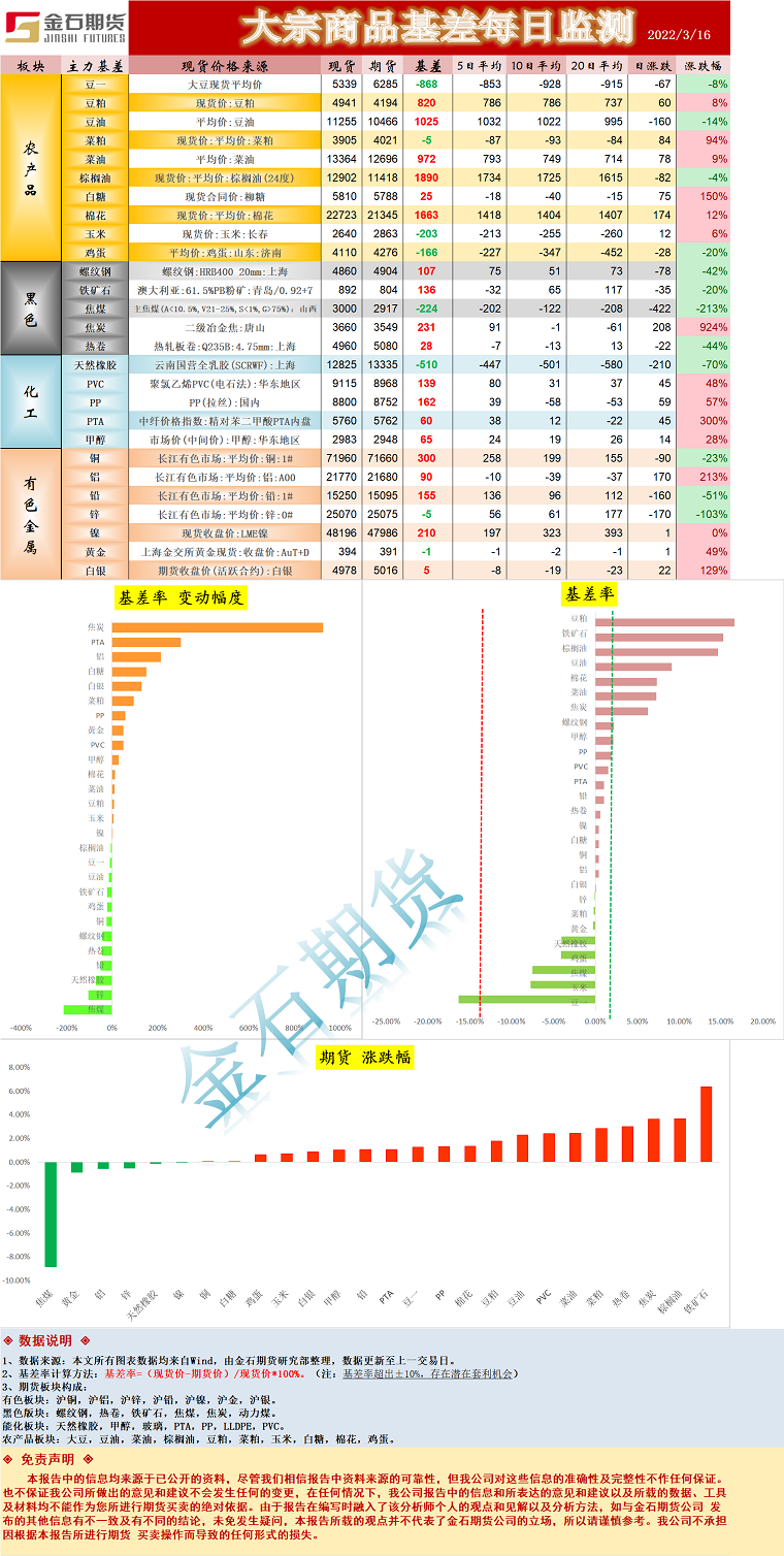 企业微信截图_1647420598837.png