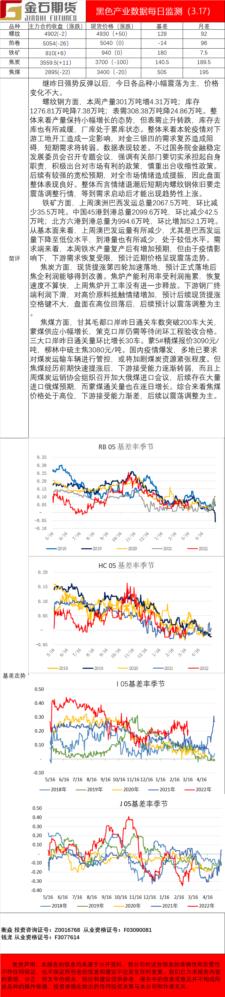 企业微信截图_16475068193336.png