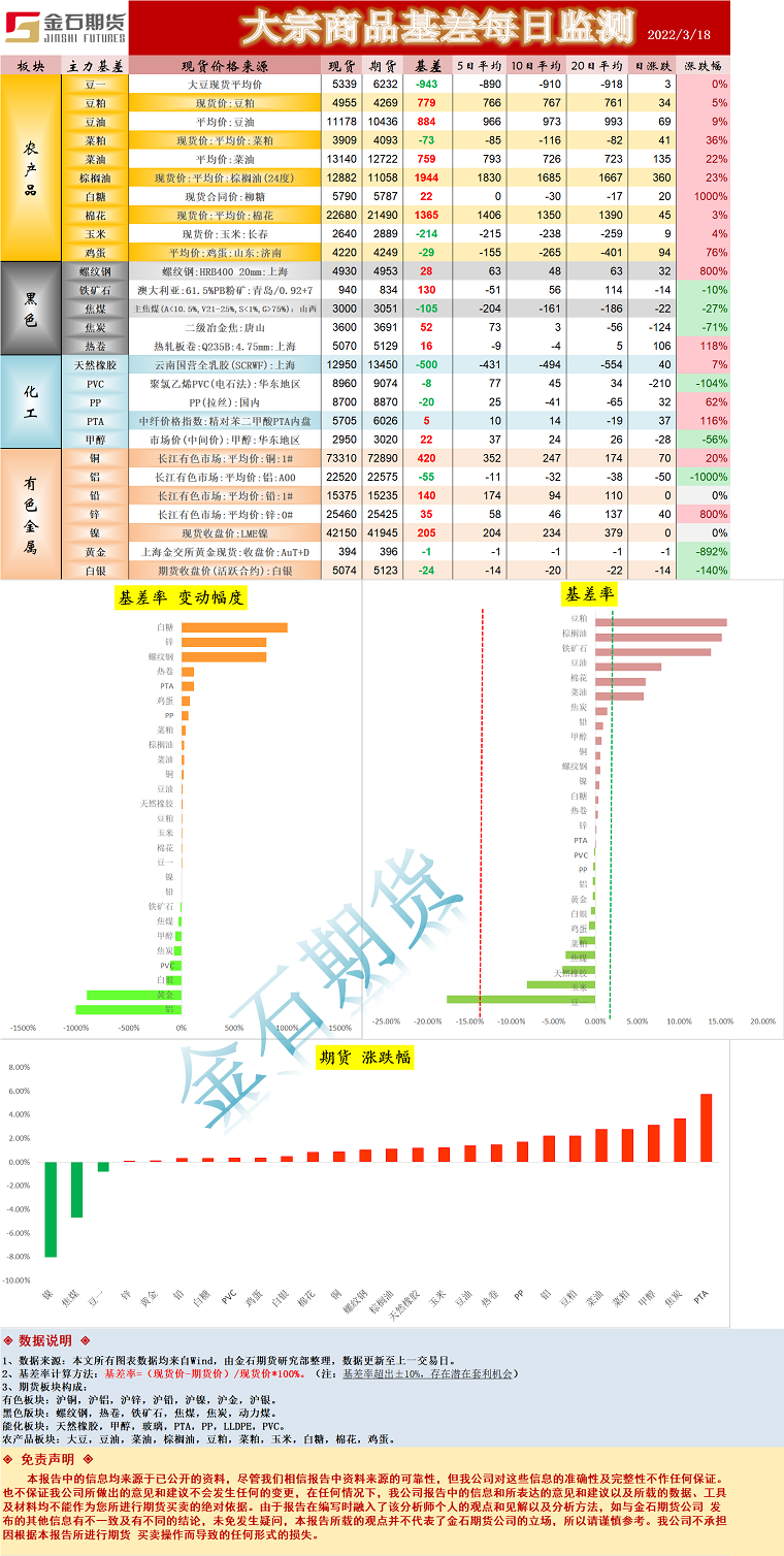 企业微信截图_1647593984622.png