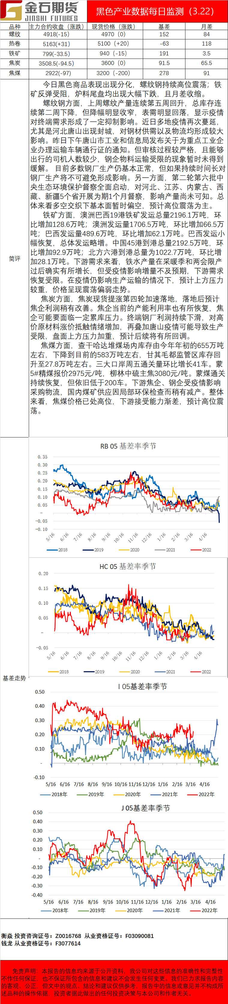 企业微信截图_16479376035654.png