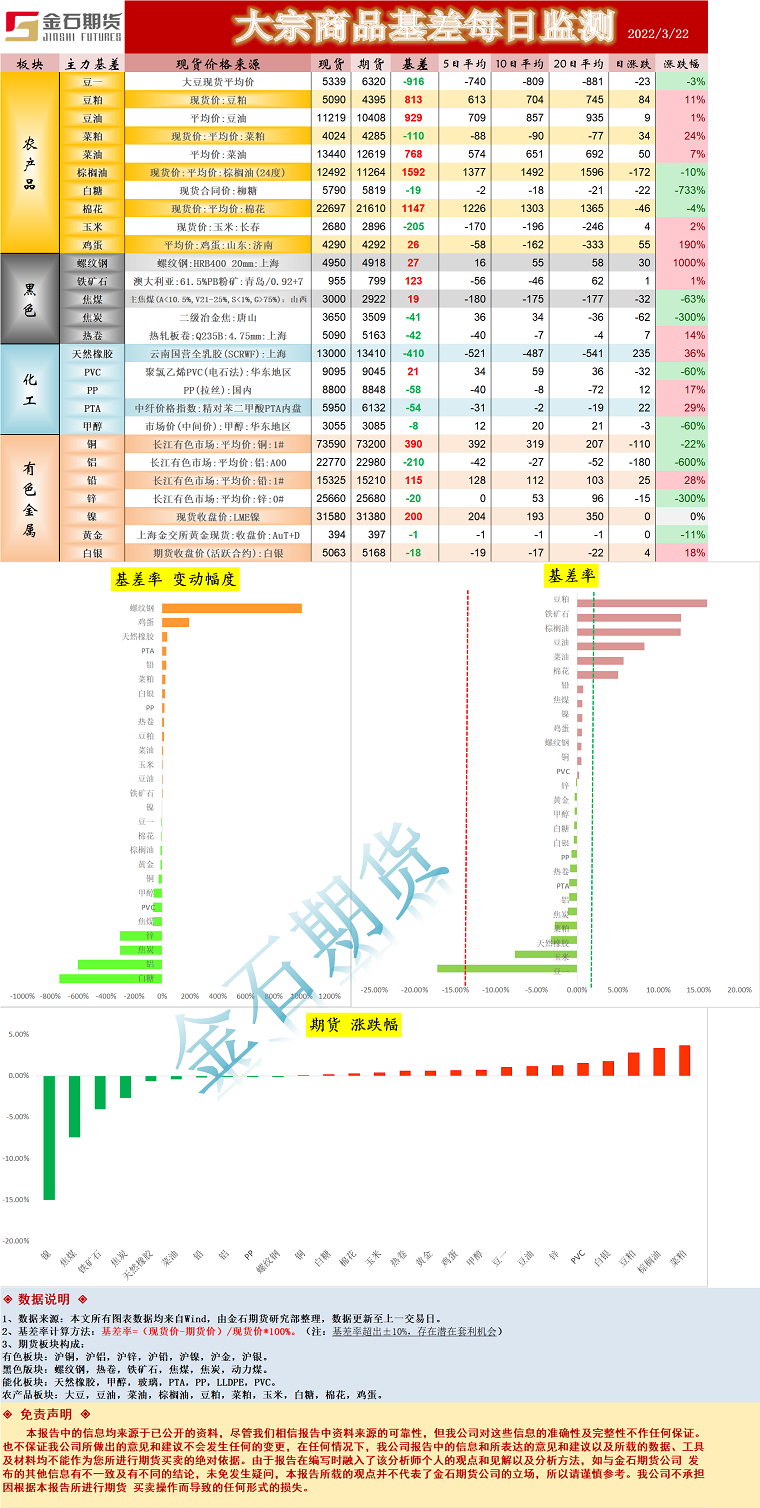 企业微信截图_16479378628646.png