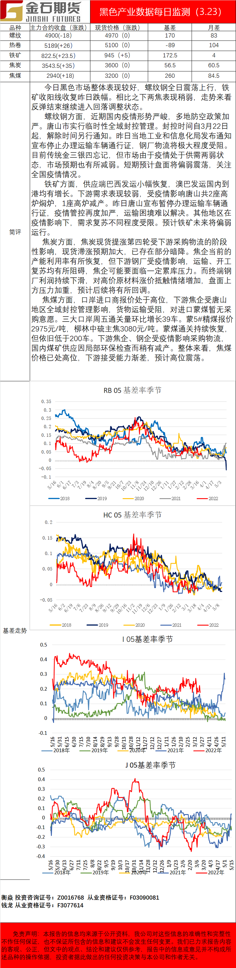 企业微信截图_16480264222856.png