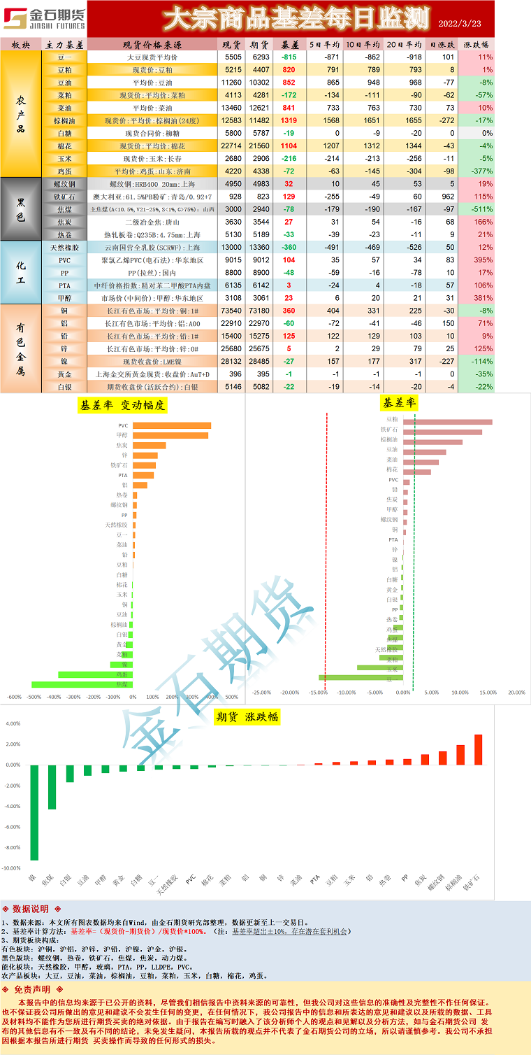 企业微信截图_16480265111384.png